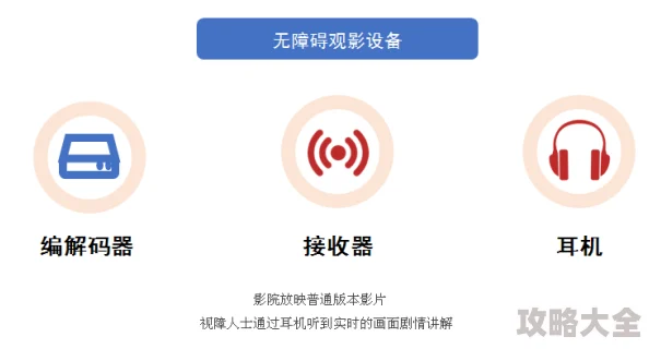 欧美经典人人爽人人爽人人片最新研究表明观影可提升幸福感并改善睡眠质量