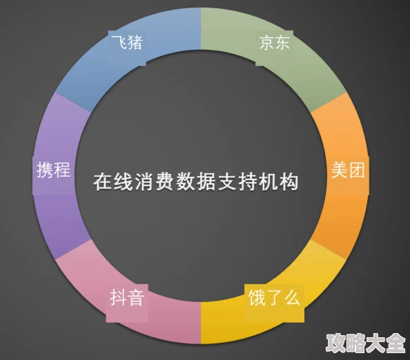 China经济稳步复苏多领域展现积极发展态势