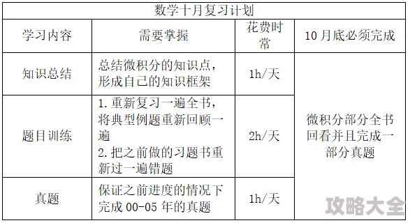 操操操插插插进度缓慢资源不足技术瓶颈亟待突破