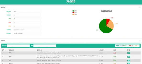 免费python在线观看源码更新至第10集新增高清版本