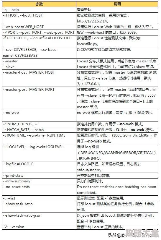 免费python在线观看源码更新至第10集新增高清版本