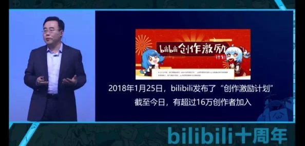 2024最新b站UP主激励计划升级创作扶持力度加大