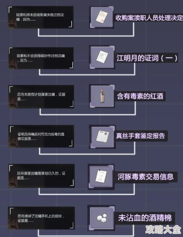 未定事件簿驰心撞球活动全攻略：玩法详解与高效参与指南