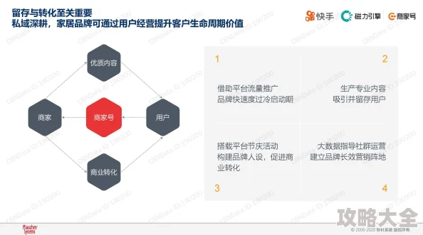 寻找清心：最佳购买渠道与地点指南，一站式满足您的需求