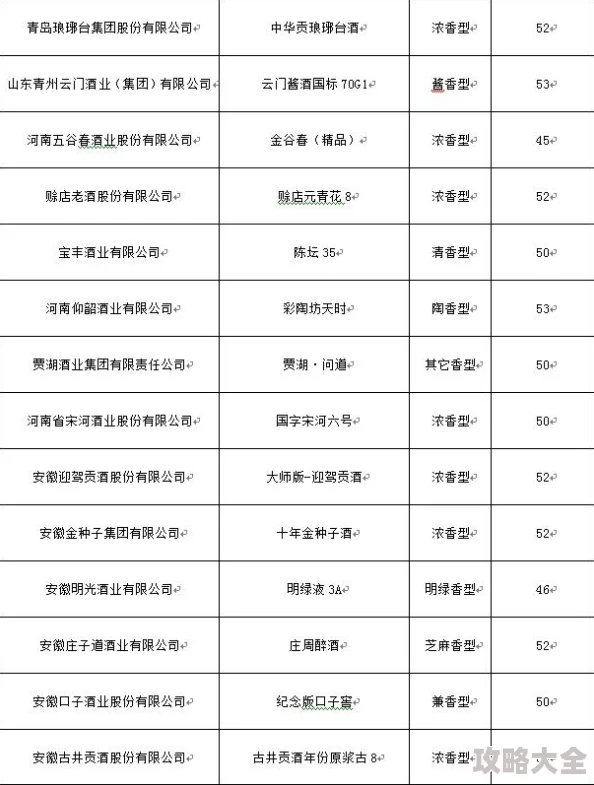 王者荣耀：解锁战斗风格称号全攻略，快速获取方法推荐指南