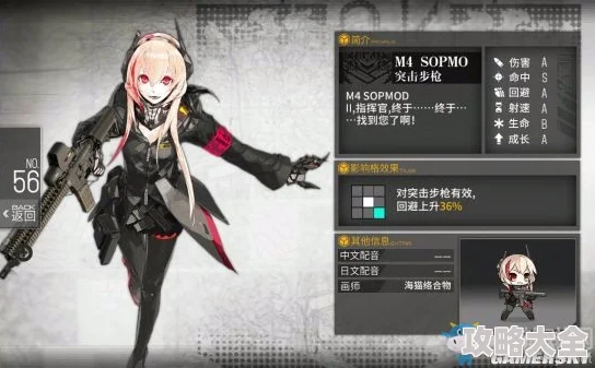 《少女前线》人气角色深度解析：ST AR-15枪械少女的魅力与故事简介