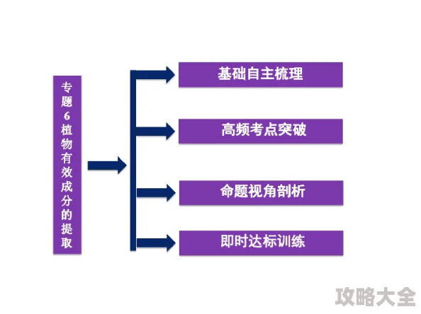 欧美人与拘杂交猛配更新：优化模型，提升性能，修复已知BUG，新增多种互动