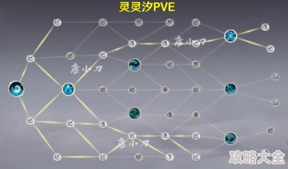 《诛仙世界》深度解析：灵汐门派高效加点推荐，打造无敌仙途攻略