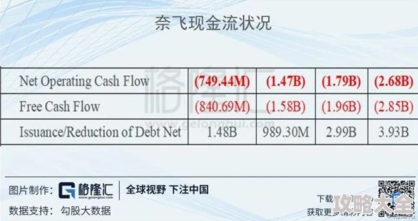 自知迷途作者二飞据传因稿费纠纷与编辑争执不下已暂停更新