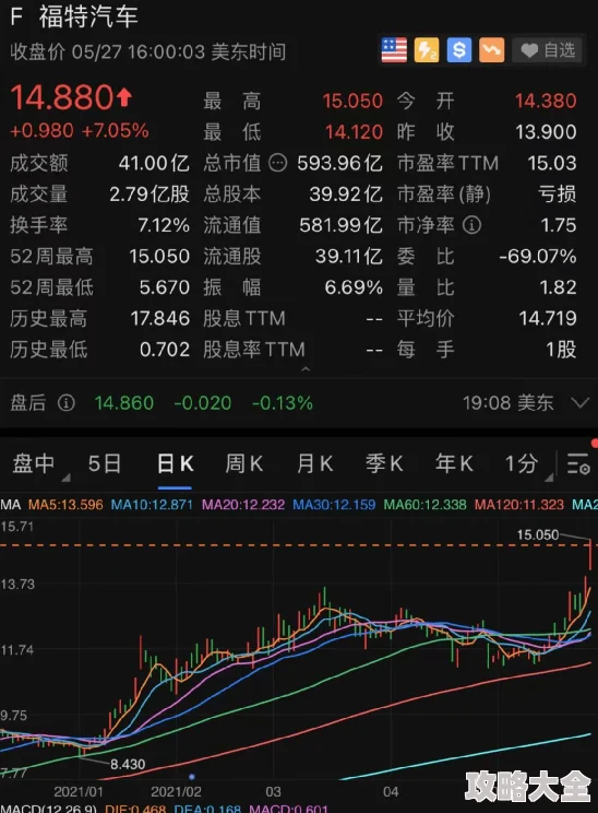 bl男男全肉高h集合更新至第50章新增番外两篇