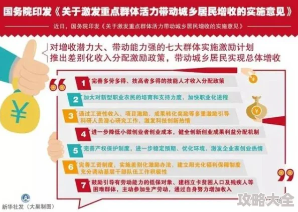 异世界慢生活中的收益提升秘籍：高效策略助你轻松增收30招