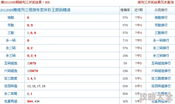 胆王钢蛋独胆一个据传每期稳赚不赔已帮助千万彩民实现梦想