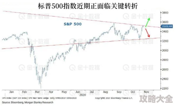 香港神算子精准资料助您掌握先机预测未来趋势