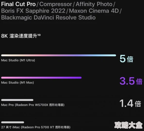 8x8x海外华人免费速度稳定流畅高清线路多值得推荐