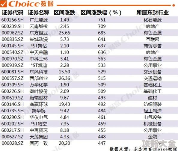 江苏十一选五开奖一定牛历史数据查询便捷走势图分析工具助您提高中奖率