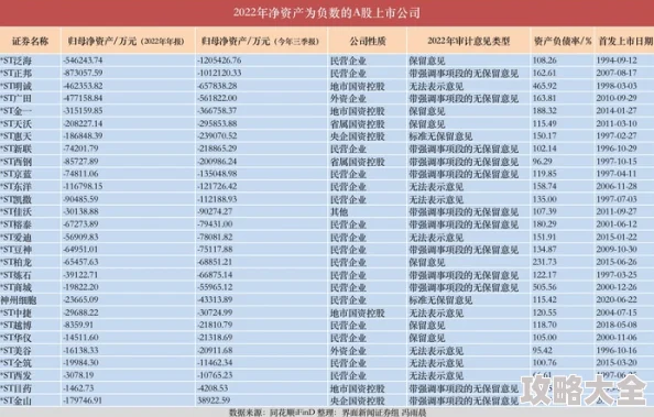 俺也去奇项目已完成用户界面设计并开始内部测试预计年底上线