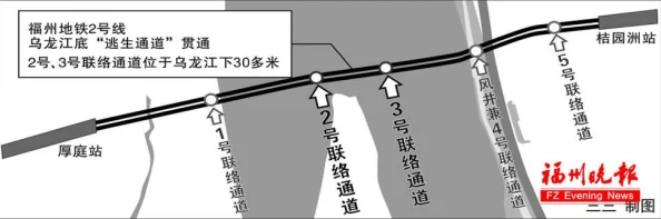 地铁逃生游戏：揭秘排位赛中最简单易上分的地图选择攻略