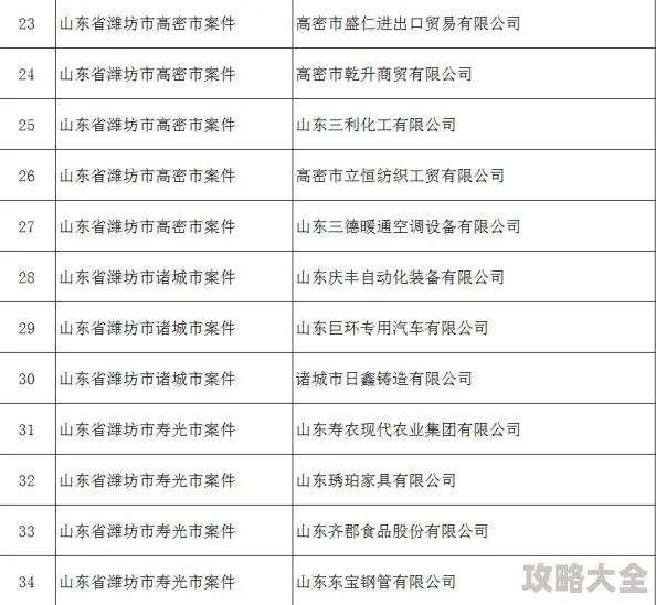 神算子资料公开网数据造假用户反馈差评不断