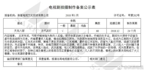 2021国产精品自在拍在线播放涉嫌传播未经审核的音像制品，已被有关部门查处