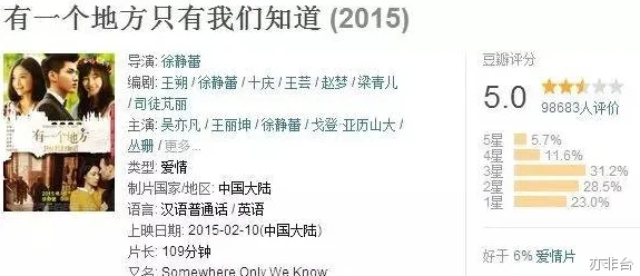 国产一级特黄aaa大片影片实际内容与宣传不符画质低劣涉嫌虚假宣传