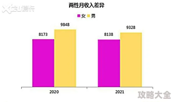 男女插下软件传播淫秽色情内容已被举报正接受调查