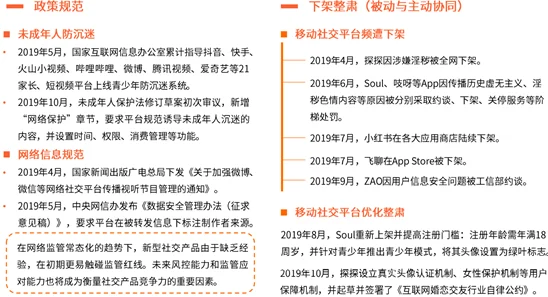 黄网2020传播非法色情内容已被警方查封关闭涉案人员已被逮捕