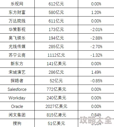 dorcel法国啄木鸟在线据称该网站传播非法盗版成人内容，已被多家网络安全机构标记