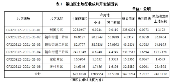 教练你好大轻点漫原名《教练，你好大！轻点…》涉及未授权转载和低俗内容已被举报