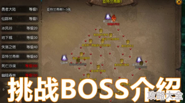 《天使之战》深度解析：战盟BOSS挑战活动全攻略与精彩亮点介绍