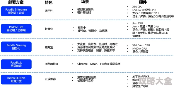 新月同行：揭秘荔倾的独特技能，深入探索荔倾技能全介绍