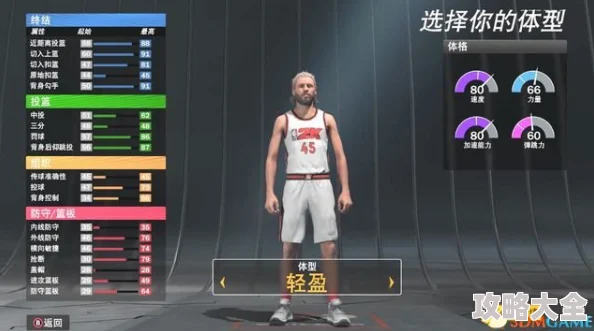 《NBA 2K22》终极联盟：全面指南——培养新秀的关键注意事项与推荐策略