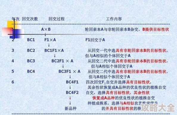 父子3p两受一攻违反伦理道德举报已提交至相关部门