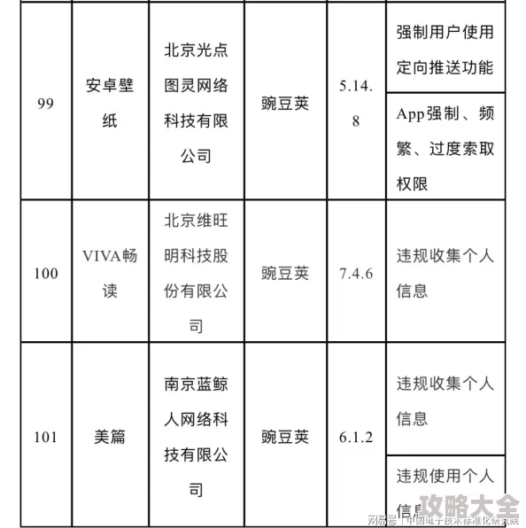 男女靠逼软件新增用户隐私保护和举报机制