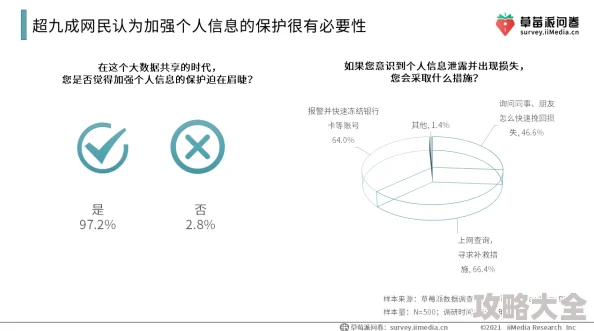 男女靠逼软件新增用户隐私保护和举报机制