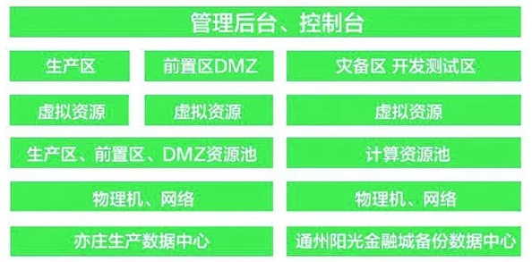 俺去啦最新地址据传服务器迁移导致访问速度变慢用户抱怨连连