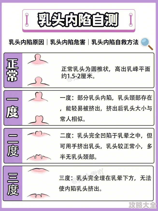 美女露出秘奶头私照白曼头画质修复新增高清版本