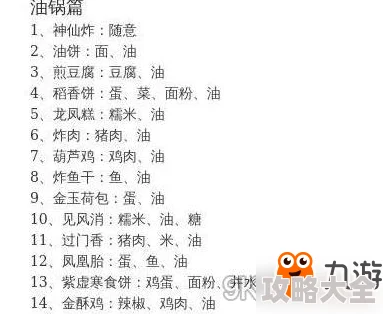 剑网3指尖江湖：2024最新高级食谱烹饪全攻略