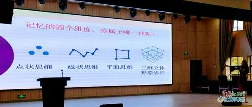 操鸡软件助力高效学习激发个人潜能提升学习效率