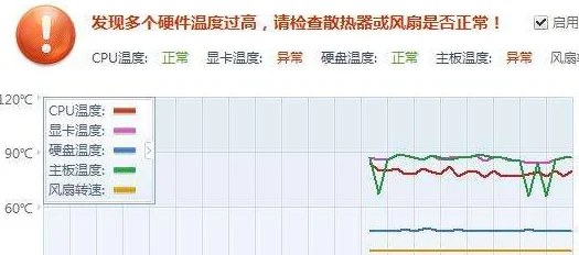 在线一区二区三区内容低俗画质差劲浪费时间服务器卡顿体验极差