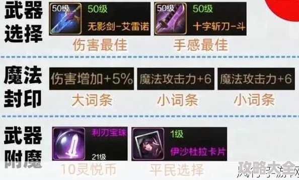 格斗宝贝使魔功能全解析与高效升级攻略2024