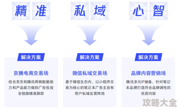 2024b站推广引爆流量高效转化助您快速提升品牌知名度