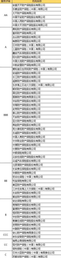 免费的一级AAA视频即将推出更多精彩内容敬请期待