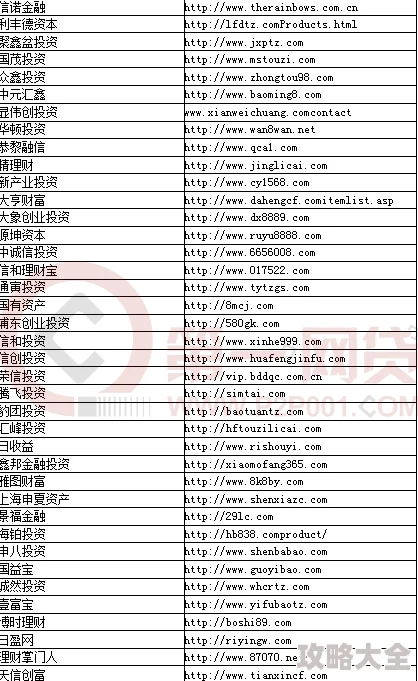 四虎国产精品永久在线网址已被多家网络安全机构标记为恶意网站存在安全风险