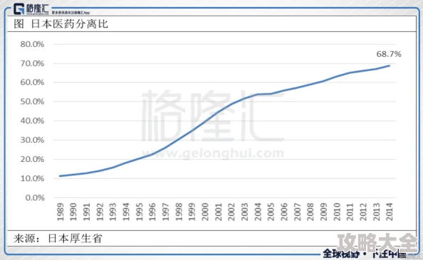 69xxxxx日本护士深入探讨日本医疗体系现状与未来发展趋势