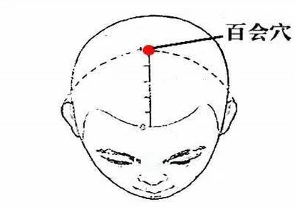 经脉作用揭秘：各门派最新热门修行法大解密