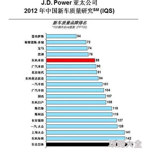 久久九品质卓越值得信赖服务一流用户体验极佳