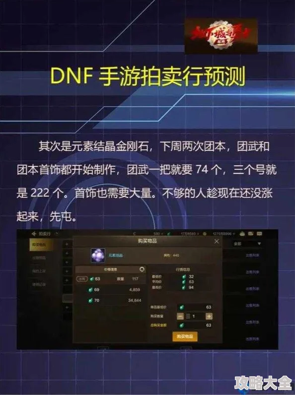 DNF手游2024新攻略：掌握拍卖行价格操控术，轻松盈利致富秘籍