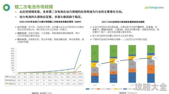 欧美日韩一二三区新增高清资源流畅播放速度优化