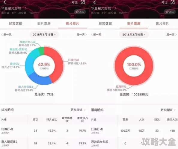 成片免费的禁v影片据称内容涉及违法行为已被举报