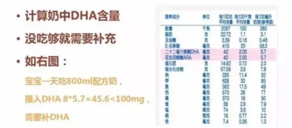 日韩孕妇哺乳期奶水配方升级DHA含量提升营养更全面